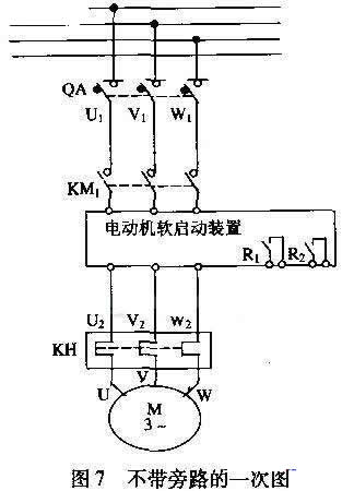 配置了三相斷路器、運(yùn)行接觸器、旁路接觸器、熱繼電器，并且設(shè)計(jì)控制按鈕、停／運(yùn)指示燈