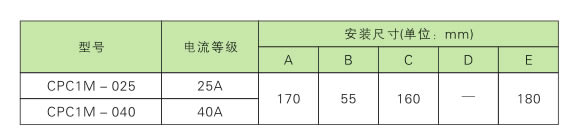 電力調整器、調功器、功率控制器如何選型？(圖3)