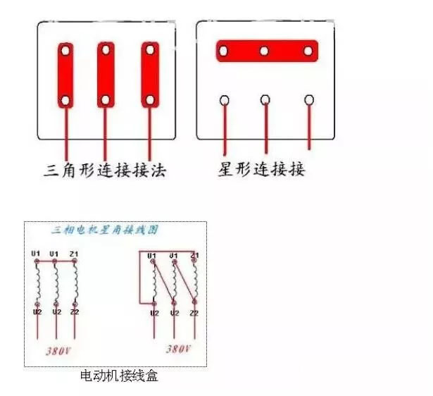 兩根線是單相，三根線是三相，四根五根是什么？(圖2)